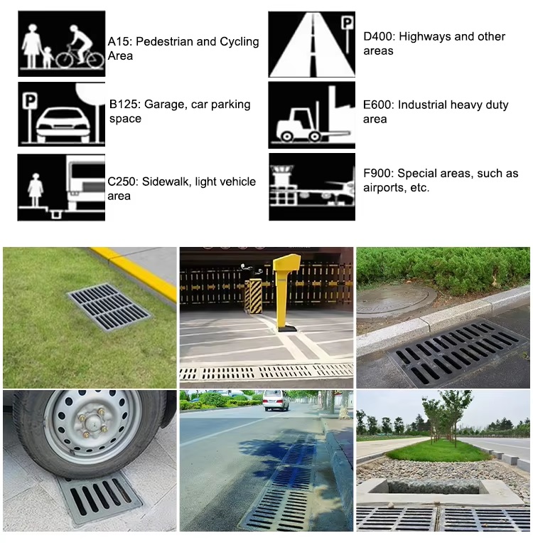 rain water trench standard
